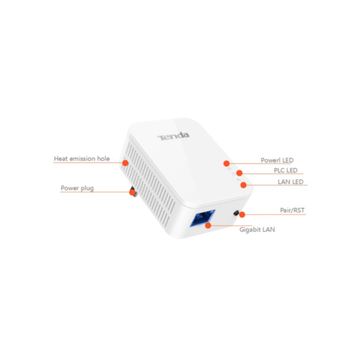 Power Line Internet Extender 1000 Mps | DS4961 - Image 2