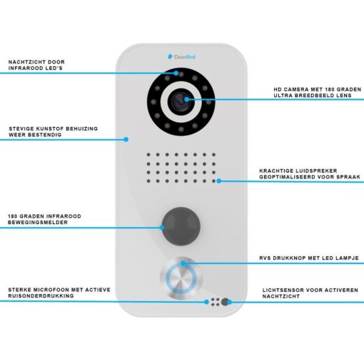 Doorbird D101S | Internet camera deurbel | Strato-zilver + RVS Faceplate | DS6506 - Image 2